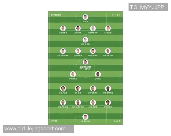 荷兰足球队最新阵容分析及球员表现评估 荷兰足球队最新阵容分析及球员表现评估